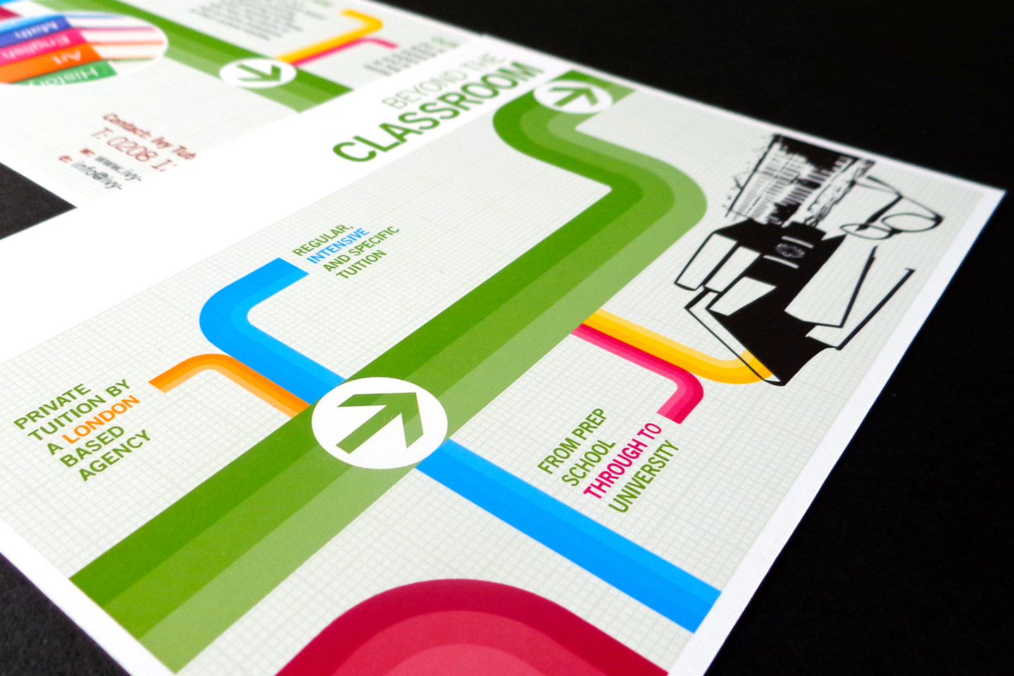 Company literature and stationery design